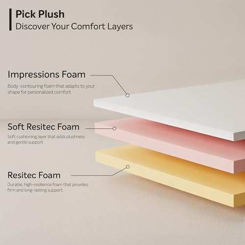 Image of Sleepwell MyMattress | Plush | Luxury Soft | Grey | Impression Memory Foam | Soft Resitec Foam | Neem Anti Microbial | 75X60X6 | 10 Year Warranty