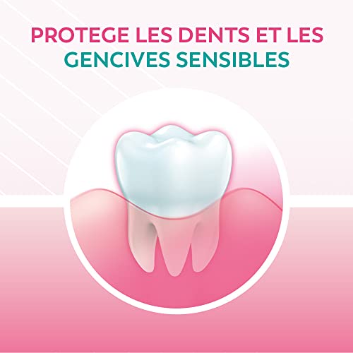 Sanogyl Dentifrice Biome Protège Soin Gencives 75 ml – vue 6