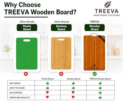 Image of Chopping & Cutting Board for Kitchen,Bacteria Resistant Cutting Board | Odour-Free 30x20x1.5 cm Thick Board for Fruits, Meat, Cheese & Kitchen Food Preparation (Plywood-Handle)