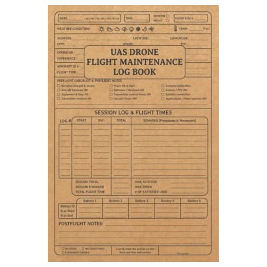 UAS Drone Flight Maintenance Log Book: Drone Flight Log Book, Repair Logbook, & Maintenance Log Book