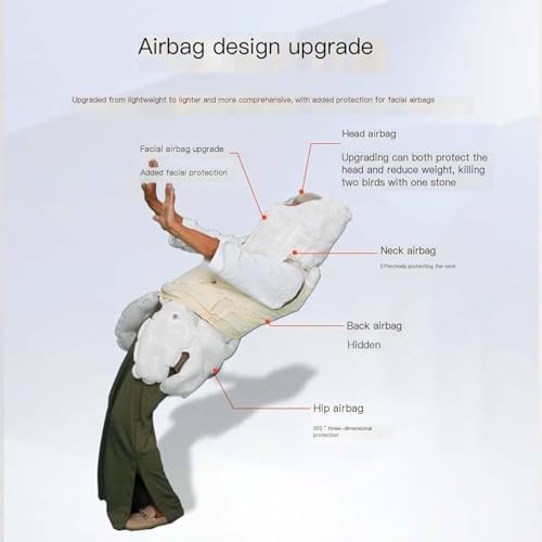 Chaleco de airbag anticaídas para ancianos, posicionamiento Bluetooth y despliegue instantáneo de bolsa de aire de 0.01 segundos para prevención de caídas