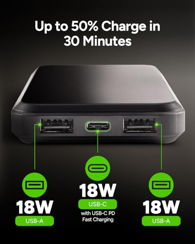 Image of Mophie Powerstation Core 10,000mAh Power Bank | Best Value Capacity | 18W, Multi-Device