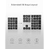 Kisnt KN300 Wired USB-C Number Pad for Laptop, 34-Key Type-C Numeric Keypad, Portable 10 Key USB Keypad for MacBook, Tablets, Mac, iOS, Android, Windows PC
