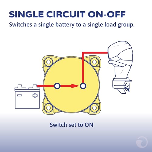 Image of Blue Sea Systems m-Series Battery Switch ON /OFF with Knob, 6006, Red