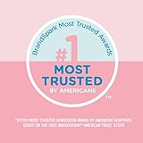 Zoom IMG-2 coppertone waterbabies sunscreen lozione broad Zoom IMG-2 coppertone waterbabies sunscreen lozione broad