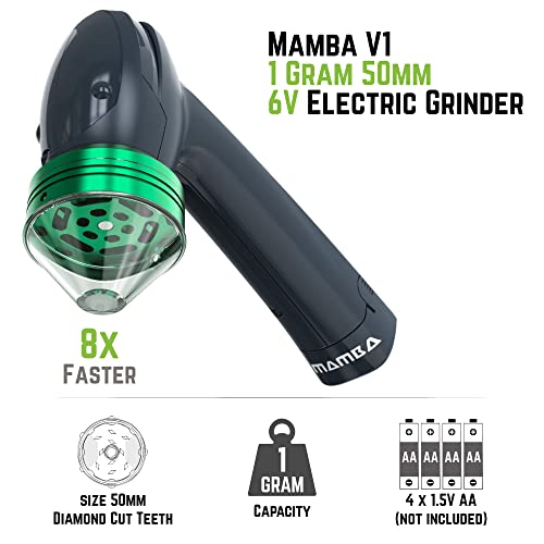 Mamba 1G 50Mm Electric Herb Grinder. 6V Battery Powered One-Handed Mill. Easy Press Two-Direction Rocker Switch For Fluffy Product Grinding #TOP1