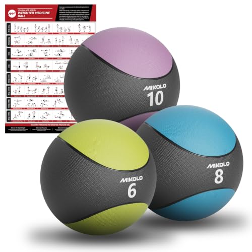 Mikolo Weighted Medicine Ball