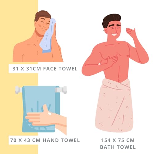 Image of HAMELIN The Ezra Waffle Hand Towel | Pure Cotton Lightweight Anti Microbial & Water Absorbent | Softer Touch Quick Drying Towels | Durable & Long Lasting | Pewter Grey | 70 cm x 43 cm | Pack of 1