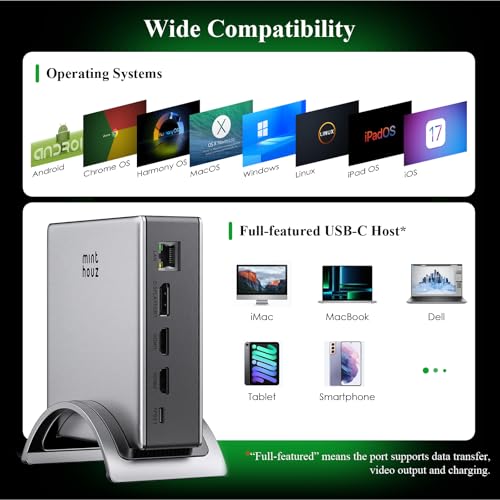 Minthouz Laptop Docking Station, 9in1 Dock with Detachable USBC Hub | 3 Display USB C Dock 2 DP&HDMI,140W PD Charger,2*3.0 USB-A,10Gbps,Gigabit Ethern - image 5
