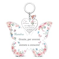 Set Targa E Portachiavi Anniversario Matrimonio - Acrilico, Regalo Romantico Coppia - Foto 6