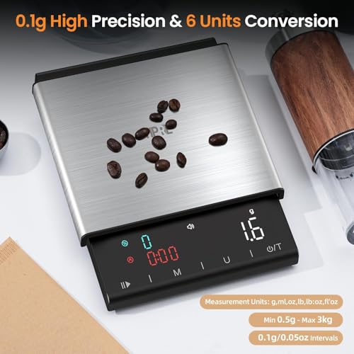TIPRE Coffee Scale with Timer, 0.1g High Precision Espresso Scale, Pour Over Coffee Weight Scale Rechargeable Coffee Scale for Espresso with Color LED Display, Touch Sensor, Silicone Cover