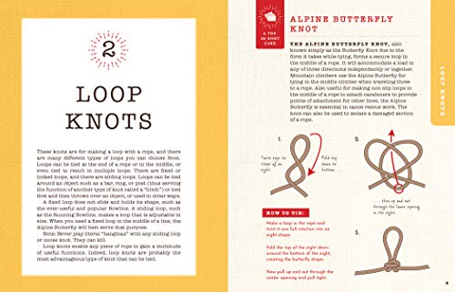 Knot It!: The Ultimate Guide To Mastering 100 Essential Outdoor And Fishing Knots #TOP2