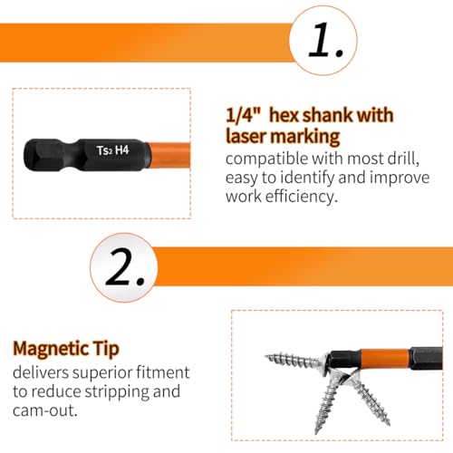 Meccion Allen Screwdriver Bit Set 9pcs 50mm Length Professional Hex Head Magnetic Impact Driver Bit H1.5 H2 H2.5 H3 H4 H5 H6 H8 H10-1/4" Hex Shank - Image 3