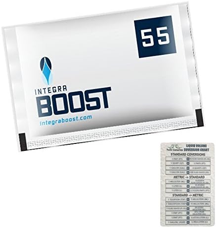Integra Boost RH 55% 2 Way Humidity Control Large, 67g - 12 Pack + Twin Canaries Chart