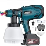 JiGiU Cordless Paint Sprayer Fence Paint Spray HVLP Spray Gun Electric Spray Gun 300W/ 1000ml/ 6 Nozzles/ 3 Patterns Paint Sprayer with 21V Battery Adjustable Flow Control for Cabinet,Walls,Ceilings
