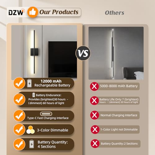 Image of 12000mAh Battery Operated Wall Sconces with Remote Control,31.5 Inch Rechargeable Wall Sconce Set of 2, 350 Rotate Dimmable LED Wall Lights, 3000-6000K, for Living Room，Bedroom, Hallway