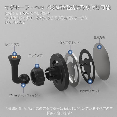 MINIFOCUS 1/4"-20ネジ穴付き磁気三脚電話マウントアダプター の商品画像 3