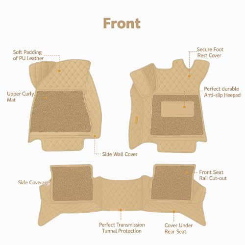 Image of NCEHEAL Premium 7D Car Floor Mat for M 8 /4 /2 Custom Fitted, Luxury Car Foot Mats Compatible with BMW M 8 /4 /2, Set of 3 Pcs, 100% Waterproof and Washable, Classic Beige with Beige Thread