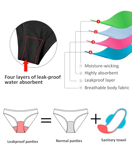 Beautikini Period Swimwear Menstrual Leakproof Swim Bikini Bottoms Skirt Mid Waist Bathing Suit for Teens Girls2