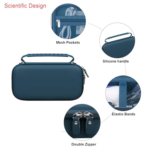 Elonbo Carrying Case for Portable Handheld Inhaler Nebulizer Machine for Adults and Kids, Asthma Inhaler Travel Case, Handheld Mesh Atomizer Machine Holder, Inhaler Spacer Bag, Dark Blue