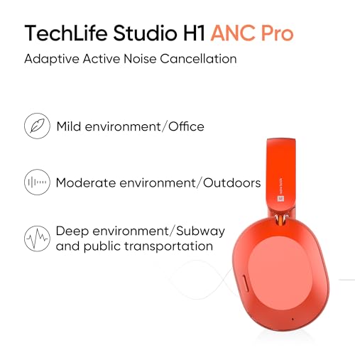 Image of realme TechLife Studio H1 Over The Ear Over Ear Wireless Headphone with 70Hours Playtime 360 Spatial Audio, 40mm Drivers, 80ms Superlow Latency, 43 dB Adaptive ANC-Red