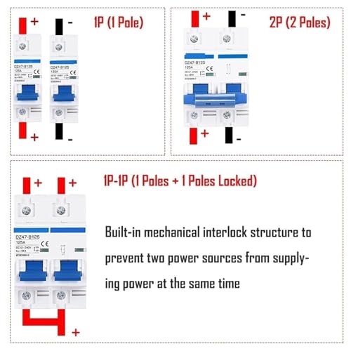 Interruptor de cortocircuito automático 24V 48V protector 80A tipo B AC DC 4