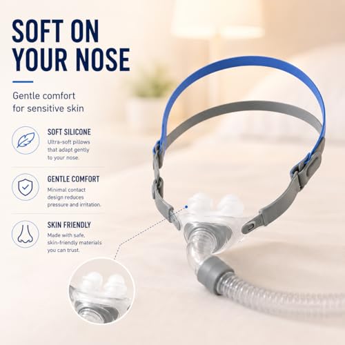 Image of Replacement Cushion and Frame Set, Compatible with Mask Headgear Set Includes Cushion, Frame, Headgear, Not Adapt P10