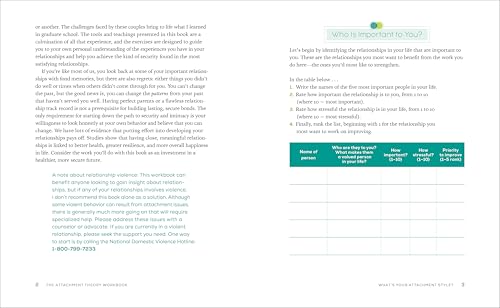 Althea Press UNKNOWN The Attachment Theory Workbook: Powerful Tools To Promote Understanding thumb #5