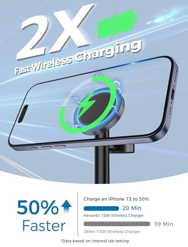 3-in-1 Charging Station for iPhone