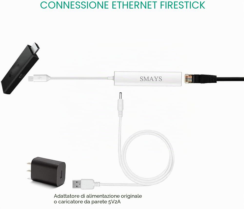 Adattatore Ethernet LAN Micro USB con hub USB RJ45 3 per Dispositivo Streaming TV Stick