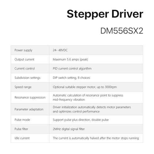 Pilote de moteur pas à pas DM556SX2 contre les pertes de pas - 2