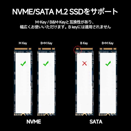 fanxiang M.2 SSD 外付けケース MD85 の商品画像 4