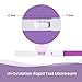 Femometer Advanced Digital Ovulation Test Sticks/Fertility Tracking and Test Sticks, Refills for Femometer Ivy - Digital Ovulation Predictor Kit, Superior Accuracy & Sensitivity, 20 Tests