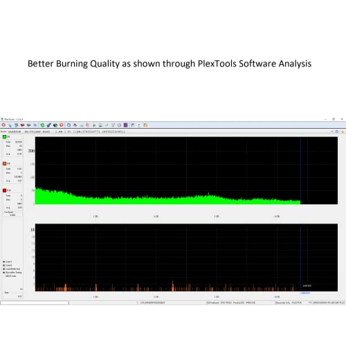 Image of Prodisc DVD-R 16X 4.7GB Logo Blank Data Video Movie Recordable Media - 100 Discs (Japanese Limited Edition)