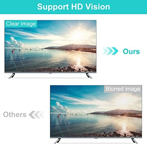 AMANKA Adattatore da a HDMI, AV a HDMI