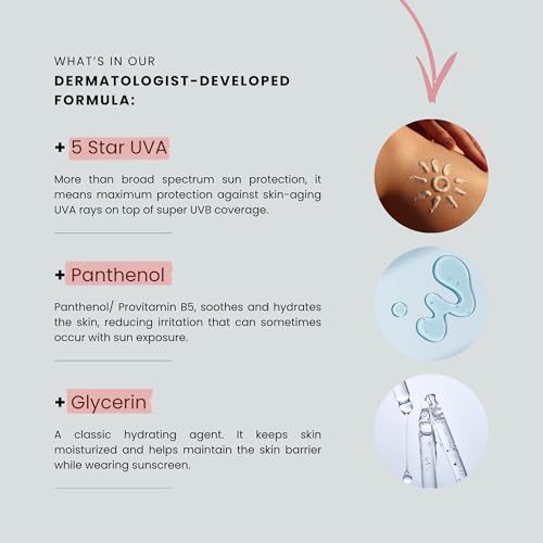 Drs Leenarts Zonnebrandcrème SPF50 – Parfumvrij 100 ml - View 3