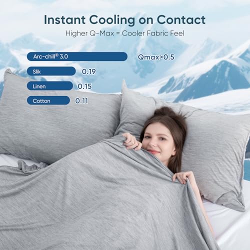 Image of Elegear Arc-Chill 3.0 Cooling Blankets for Hot Sleepers, Throw Size, Grey | Q-Max>0.5 Cooling Fabric, Absorbs Heat to Keep Body Cool, Breathable Summer Blankets for Night Sweats & Menopause, 51 inchx67 inch