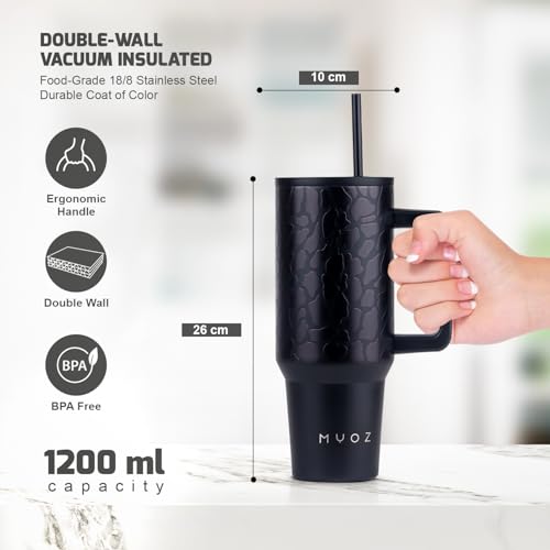 Image of MYOZ 1200ML Stainless Steel Water Mug with Lid, 2 Straws Leak-Proof Cupholder for Gym, Travelling Spill-Proof Bottle (Black Panther)