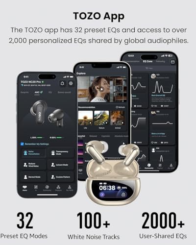Image of TOZO NC20 Pro Active Noise Cancelling Wireless Earbuds with Smart Touch Screen, LDAC Hi-Res Audio, Stereo Bass, 6 Mics AI Call Ear Buds, 80H Playtime, IPX8 Waterproof, 32 EQ via App, Wireless Charging