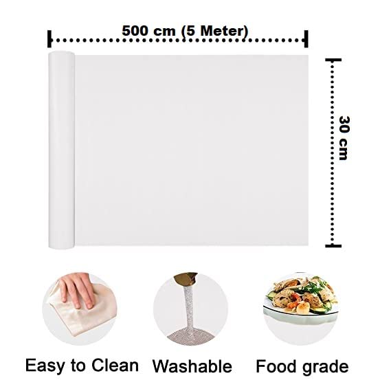Product Variant View