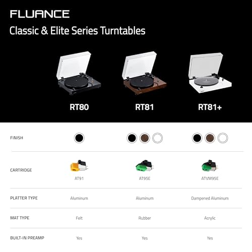 Fluance RT81 High Fidelity Vinyl Turntable Record Player thumb #6