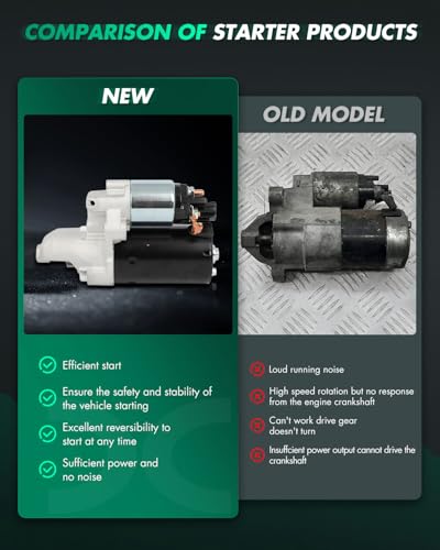 Image of SCITOO Starter Motor fit for Audi for A4 3.2L 2006-2008,for Audi for A4 Quattro 3.2L 2005-2009,for Audi for A6 3.2L 2006-2011 Replacement Starter 17976