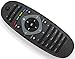 Produktbild Ersatz Fernbedienung for Philips TV | 32PFL7486K02 | 32PFL7496 | 32PFL7496H12 | 32PFL7496K02 | 32PFL7606 | 32PFL7606K02 |