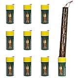 👌Simple d’utilisation et discret: Prêt à l’emploi, notre piège se place discrètement dans les zones de stockage pour un usage simple et une protection continue sans effort.