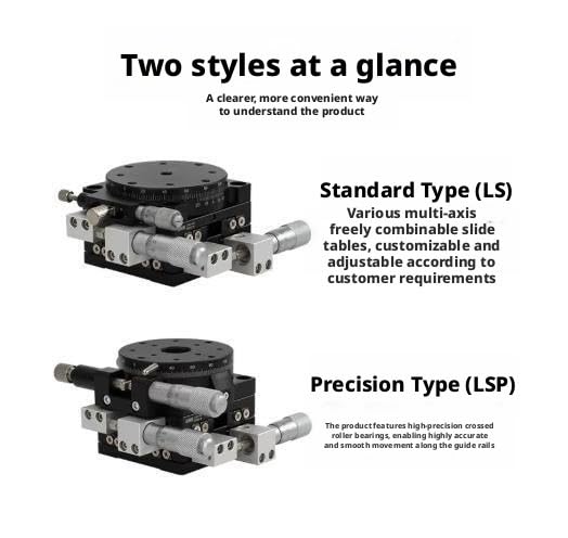 Liniowy stolik obrotowy XYR 60 mm, 3-osiowa platforma z ręcznym przemieszczaniem mikrometru, precyzyjny stół przesuwny szyną poprzeczną o średnicy 0,01 Automatyka Przemysłowa(LSp60-LM)