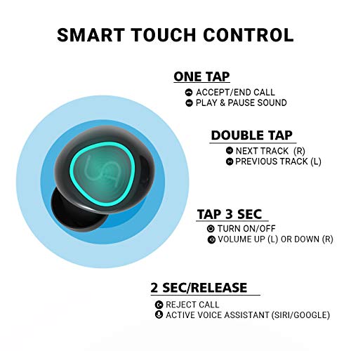 Image of Unigen Unipods Mini Bluetooth Truly Wireless In Ear Earbudsphone With Mic Shiny Black