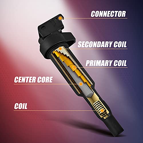 image for RANSOTO Ignition Coil Pack and Iridium Spark Plug Compatible with BMW 