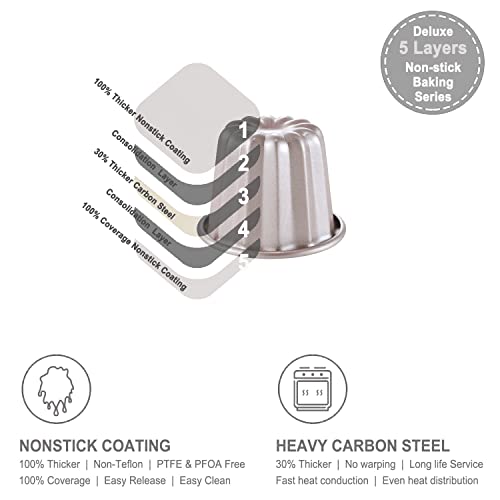 Chefmade Canele Mold Cake Pan, 2.6-Inch 4Pcs Non-Stick Canele Muffin Bakeware Cupcake Pan For Oven Baking (Champagne Gold) #TOP3