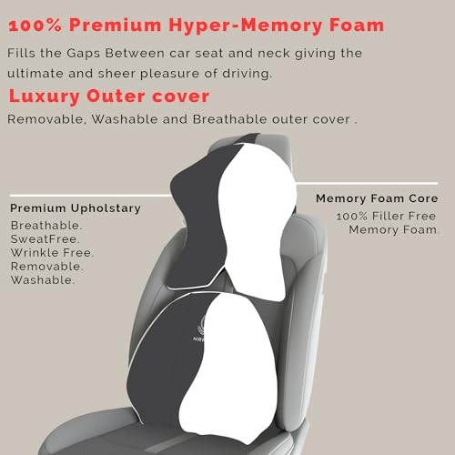 Image of MRRON Large Back Support Neck Rest for Chair & Car Seat, Orthopaedic Lumbar Support Memory Foam Backrest Cushion Designed for Back Pain Relief Pillow for Comfortable Sitting (Grey, Spine Support)