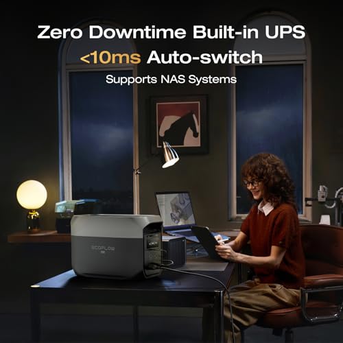 Image of EF ECOFLOW Portable Power Station DELTA 3 MAX with 220W Solar Panel, 3400W X-Boost Output, Ultra-Fast 0-80% Charging in 1.13 Hr, Home Backup & RV Camping